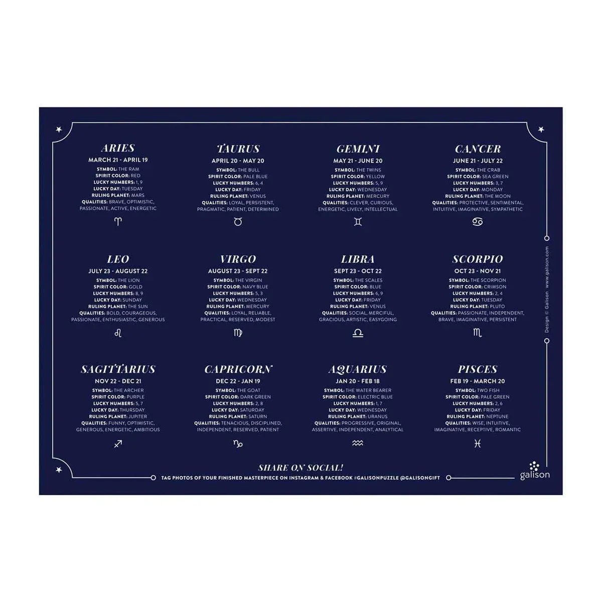 Astrology 1000 Piece Puzzle