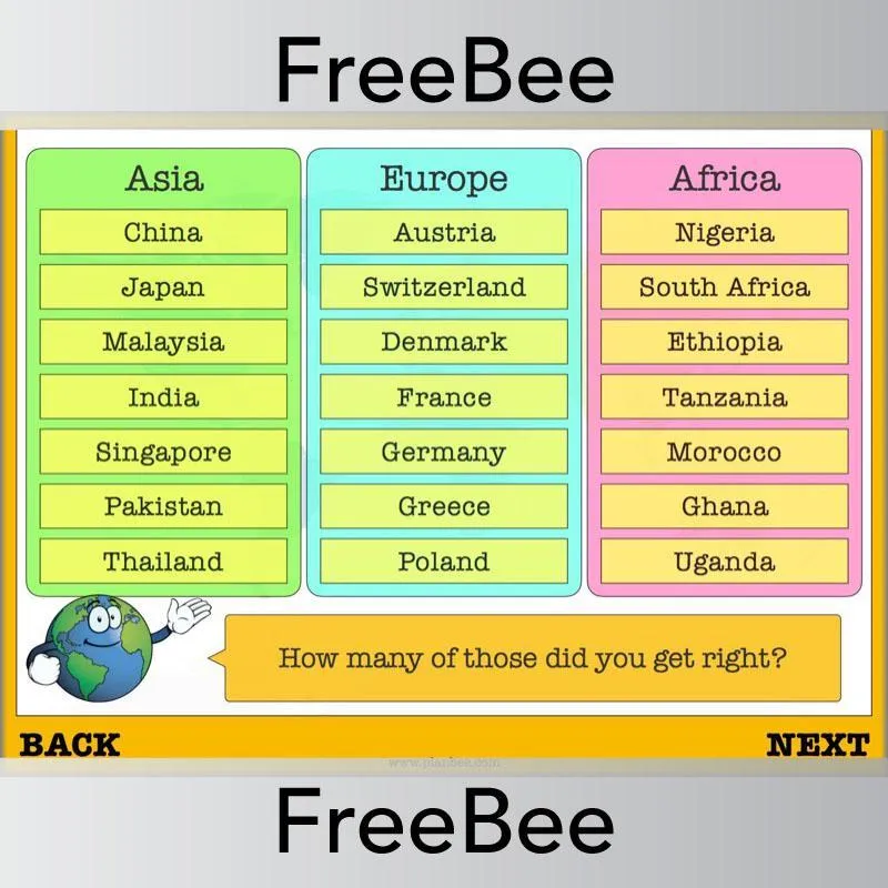 Countries of the World Brain Teasers