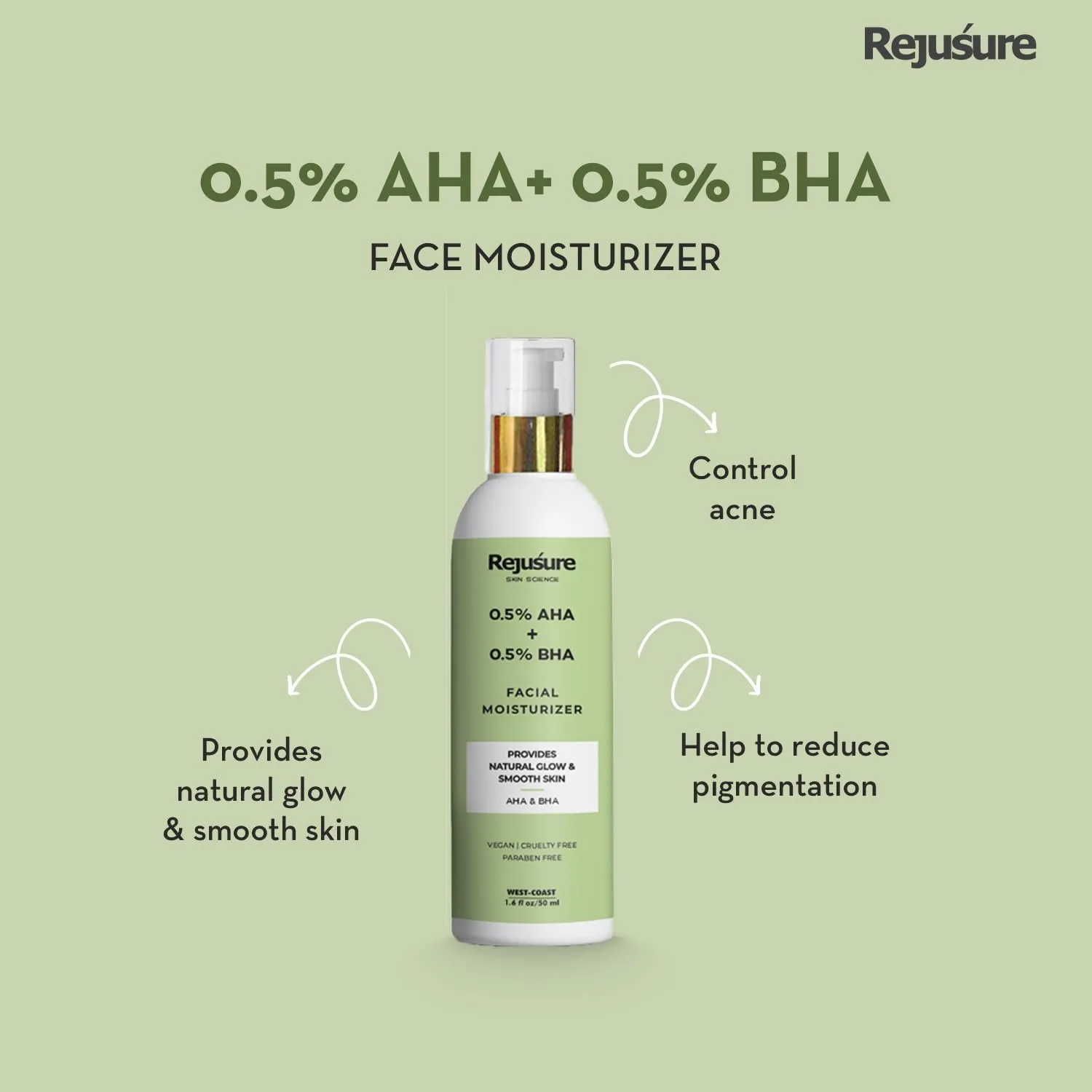 Rejusure AHA 2%   BHA 2% Face Wash (100ml) & AHA 0.5%   BHA 0.5% Facial Moisturizer (50ml) - Complete Skincare Set for Exfoliation and Hydration