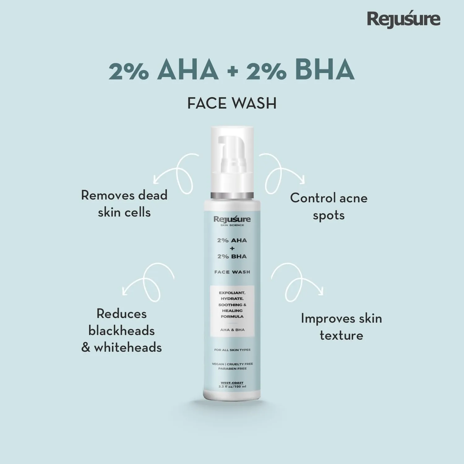 Rejusure AHA 2%   BHA 2% Face Wash (100ml) & AHA 0.5%   BHA 0.5% Facial Moisturizer (50ml) - Complete Skincare Set for Exfoliation and Hydration